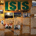 ISIS Timeline