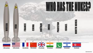 Which countries have nuclear weapons