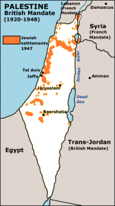 palestine mandate