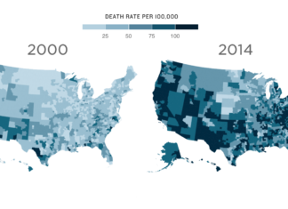 deaths of despair