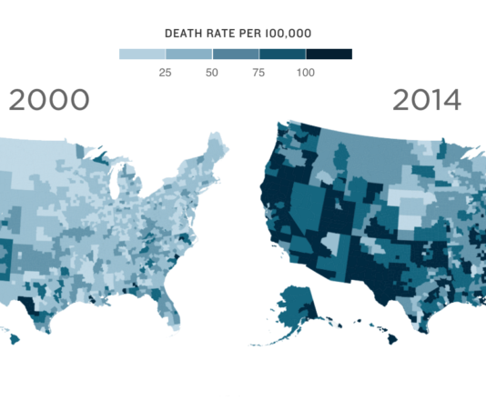 deaths of despair