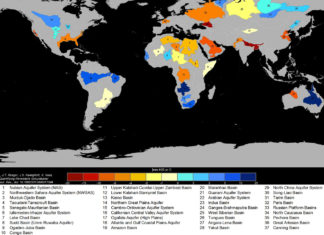 aquifers water crisis