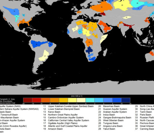 aquifers water crisis