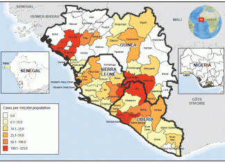 crisis in the red zone