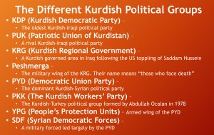 The Different Kurdish Political Groups KDP (Kurdish Democratic Party) – The oldest Kurdish-Iraqi political party PUK (Patriotic Union of Kurdistan) – A rival Kurdish-Iraqi political party KRG (Kurdish Regional Government) – A Kurdish governed area in Iraq following the US toppling of Saddam Hussein Peshmerga – The military wing of the KRG. Their name means “those who face death” PYD (Democratic Union Party) – The dominant Kurdish-Syrian political party PKK (The Kurdish Workers’ Party) – The Kurdish-Turkey political group formed by Abdullah Ocalan in 1978 YPG (People’s Protection Units) – Armed wing of the PYD SDF (Syrian Democratic Forces) – A military forced led largely by the PYD