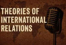 Theories of International Relations theories of international relations